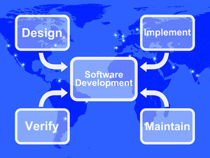 Manufacturing Software by Hgint company