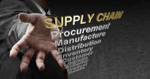 Supply Chain Management Software