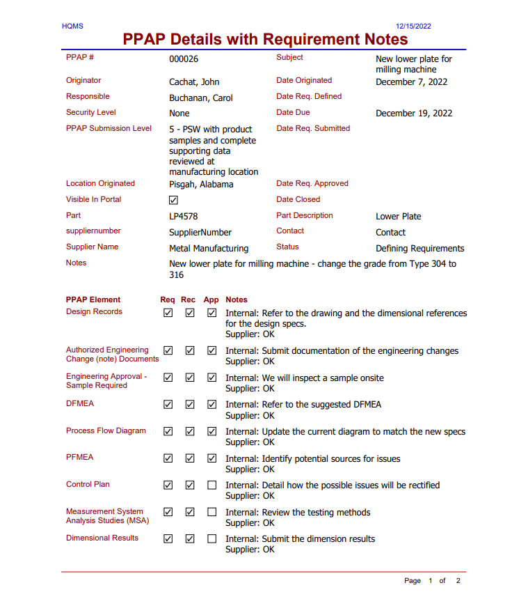 PPAP_DetailReport_1Page